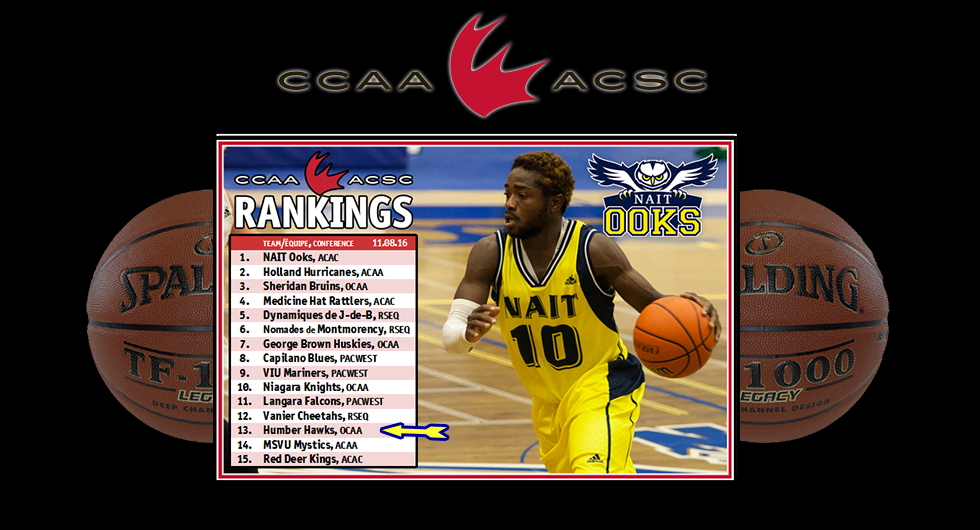 DESPITE LOSS - HAWKS STAY IN NATIONAL POLLS