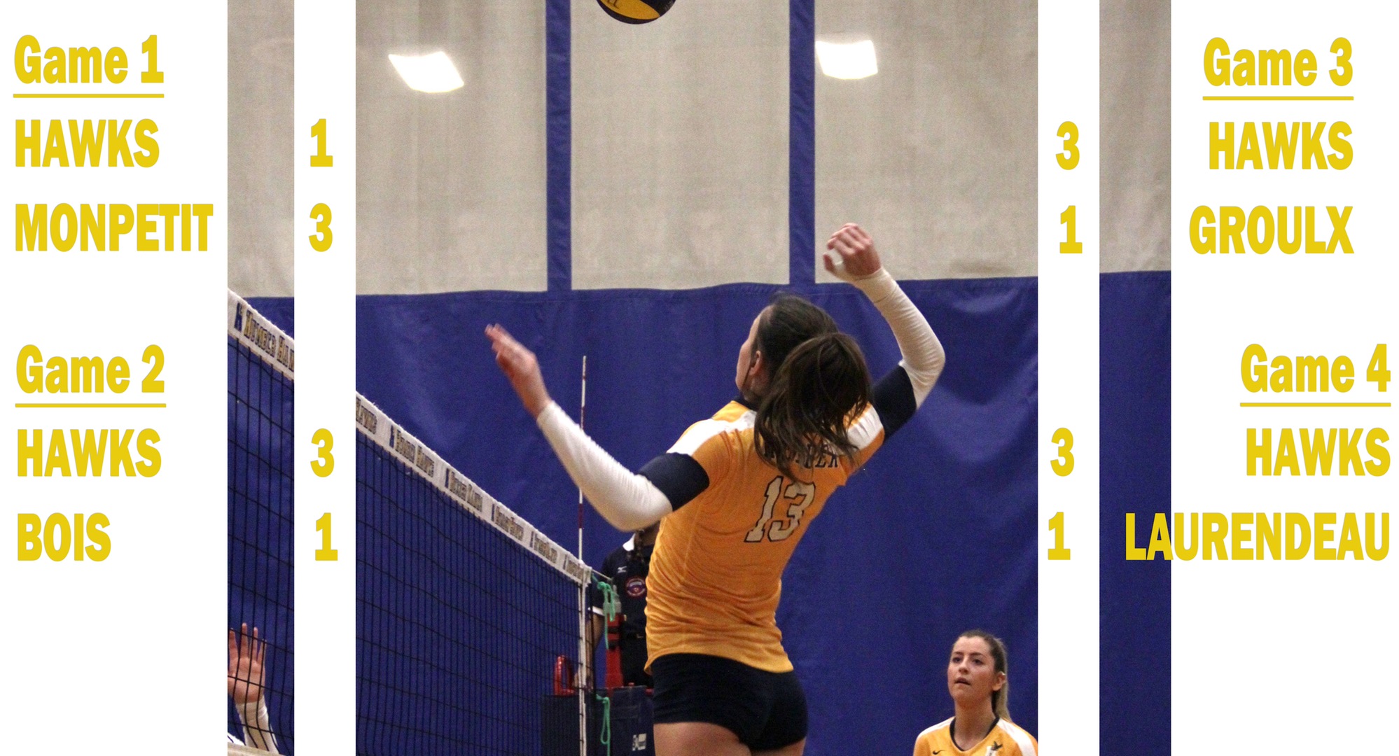 #2 HAWKS IMPRESSIVE IN QUEBEC SWING